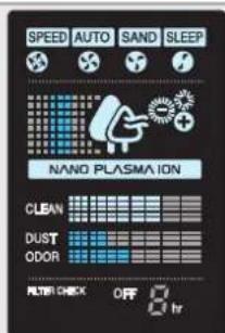 LG PSN550WP - Air Purifying Operation Purify Indoor Air. - 1