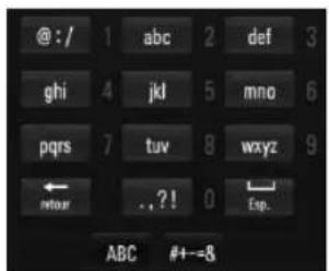 @: / 1 abc 2 def 3 ghi 4 jkl 5 mno 6 pqrs 7 tuv 8 wxyz 9 ← .?! 0 Exp. retour ABC #+--&