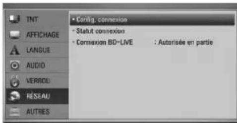TNT AFFICHAGE LANGUE AUDIO VERROU RESEAU AUTRES - Config. connexion - Statut connexion - Connexion BD-LIVE : Autorisée en partie
