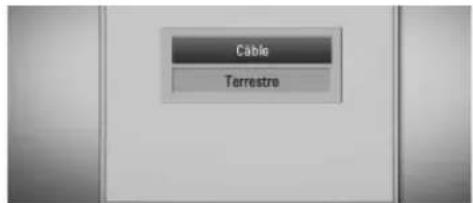 Cable Terrestre