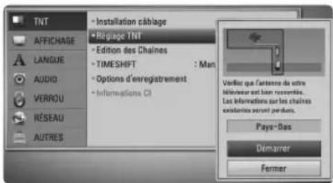 TNT • Installation câblage • Reglage TNT • Edition des Chaines • TIMESHIFT : Man • Options d'enregistrement • Informations CI AFFICHAGE LANGUE AUDIO VERROU RÉSEAU AUTRES Verifier que l'attenne de autres influsive est bien resettée. Les informations sur les chaînes existente seront perduis. Pays-Das Dimarrer Fermer