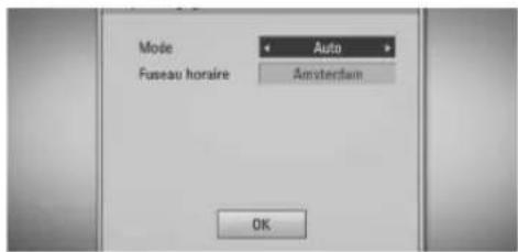 Mode Fuseau horaire Auto Amsterdam OK