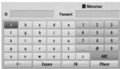 Mémoire ID Password a b c d e 1 2 3 f g h l j 4 5 6 k l m n:o 7 8 9 p(q r s t_ @ 0 u v w x y z ABC (<) Espace OK Effacer