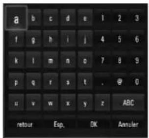 a b c d e 1 2 3 f g h i j 4 5 6 k l m n o 7 8 9 p q r s t . @ 0 u v w x y z ABC retour Esp. OK Annuler