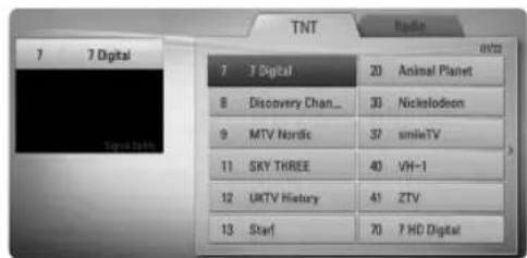 7 Digital 7 Digital 20 Animal Planet 8 Discovery Chan_ 30 Nickslodron 9 MTV Nordic 37 smileTV 11 SKY THREE 40 VH-1 12 UKTV History 41 ZTV 13 Starf 70 7 HD Digital