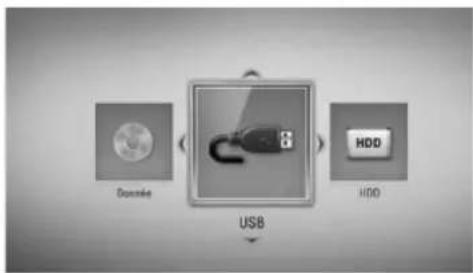 Donnée USB HDD