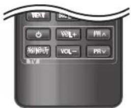 NEXT VOL+ PR 新操作 VOL- PRV