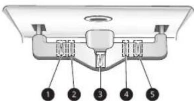LG S3CW - Utilisation du centre mobile - 1