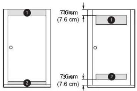 LG S3CW - Exigences de ventilation du placard - 1