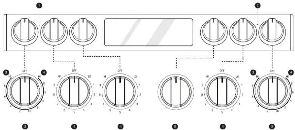 LG LSEL6333D - Positions des boutons - 1