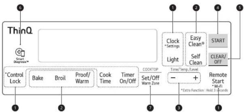 LG LSEL6333D - Control Panel - 3