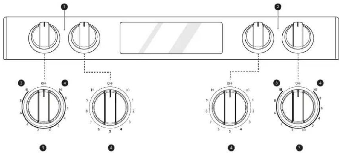 LG LSEL6333D - Positions des boutons - 2
