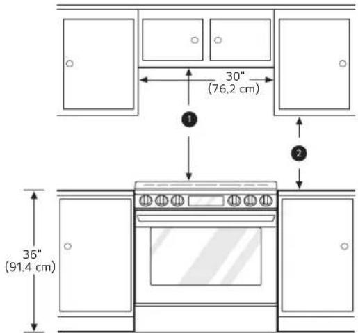 LG LSEL6333D - Minimum Dimensions - 1