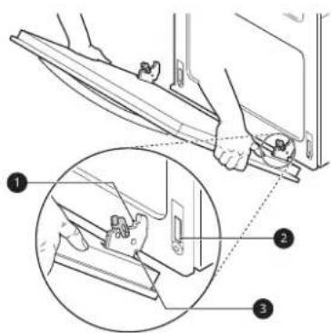 LG LSEL6333D - Assemblage des portes - 4