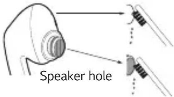 LG Tone Free TONEDFP8E - Cleaning Earbud - 2
