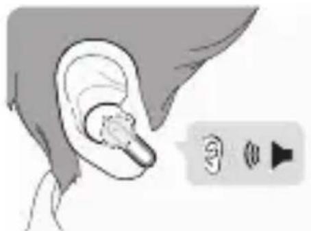 LG Tone Free TONEDFP8E - Indossare gli auricolari - 3