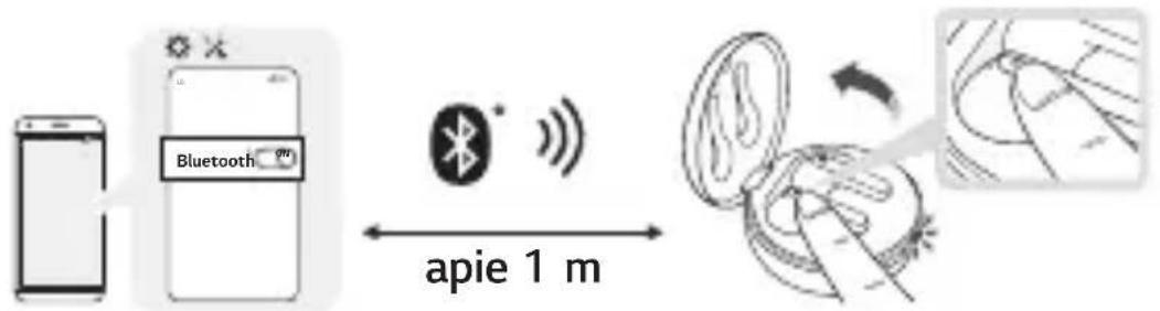 LG Tone Free TONEDFP3W - Spartusis susiejimas - 1