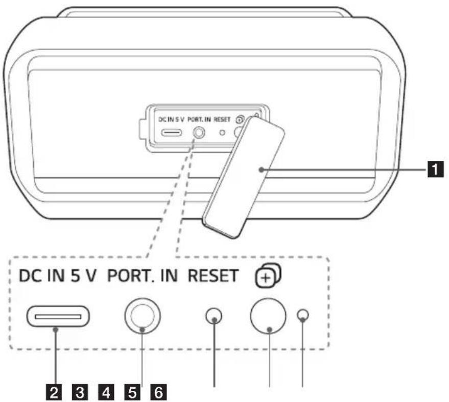 LG PK5W - Arrière - 1