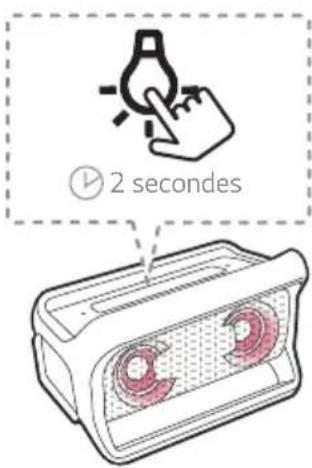 LG PK5W - Éclairage selon l'homme - 1