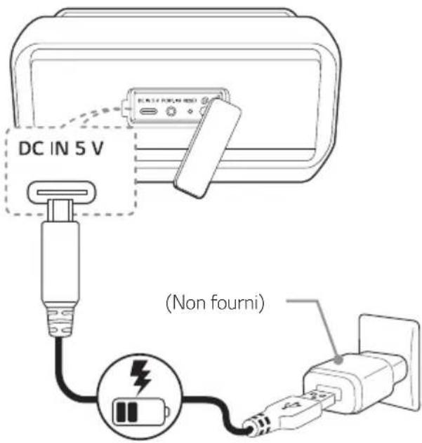 LG PK5W - Rechargement avec l'adaptateur secteur - 1