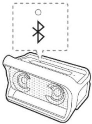 LG PK5W - État témoin LED du bluetooth - 1