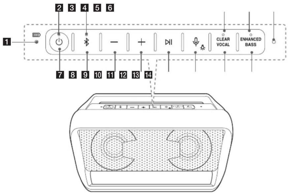 LG PK5W - Avant - 1