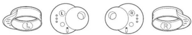 LG Tone Free Fit TONEDTF7Q - Remplacer les supports d'oreille - 3