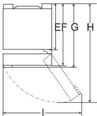 LG GBB61BLHEC - Abmessungen und Abstände - 3