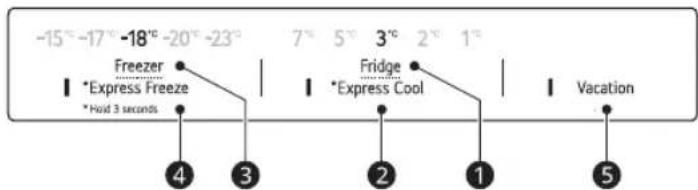 LG GBB61BLHEC - Painel de controlo e funções - 2
