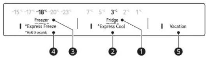 LG GBB61BLHEC - Bedieningspaneel en functies - 2