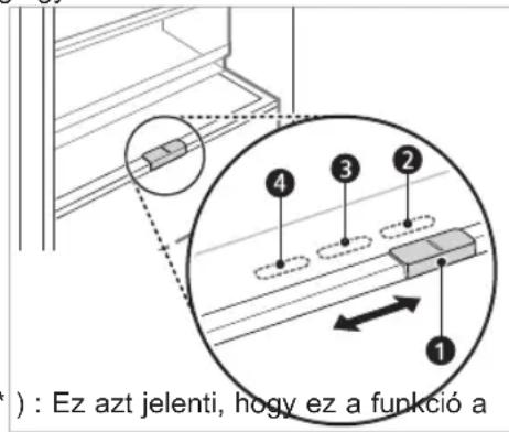 LG GBB61BLHEC - Fresh Converter rekesz (\*) - 1