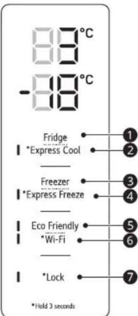 LG GBB61BLHEC - Painel de controlo e funções - 3