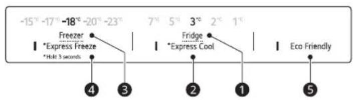 LG GBB61BLHEC - Bedieningspaneel en functies - 4