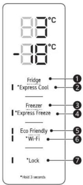 LG GBB61BLHEC - Kontrollpanel och Funktioner - 3