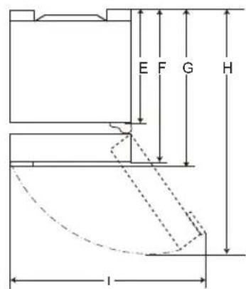 LG GBB61BLHEC - Rozměry a odstupy - 3