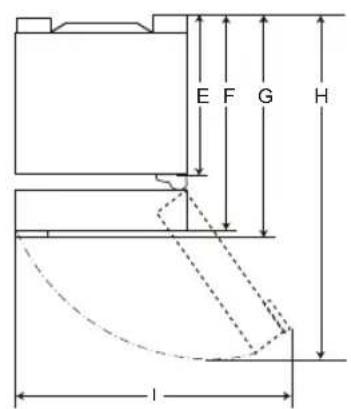 LG GBB61BLHEC - Dimensjoner og klaring - 3