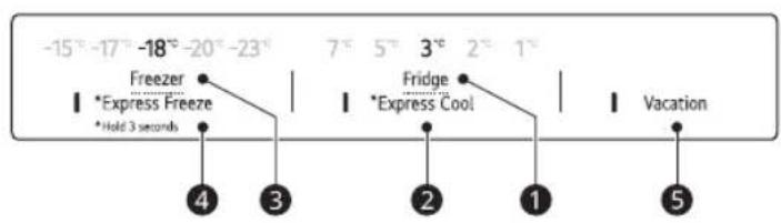 LG GBB61BLHEC - Bedienfeld und Funktionen - 2