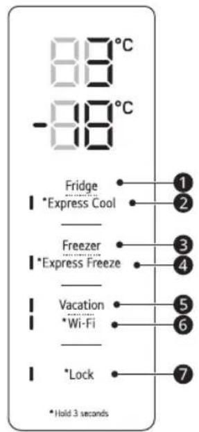 LG GBB61BLHEC - Bedienfeld und Funktionen - 1