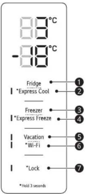 LG GBB61BLHEC - Kontrollpanel og funksjoner - 1