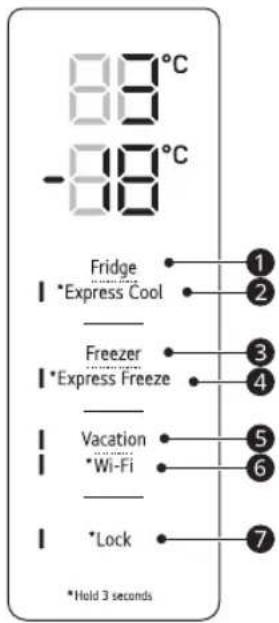 LG GBB61BLHEC - Panell de control ifuncs - 1