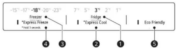 LG GBB61BLHEC - Panneau de commande et fonctions - 2