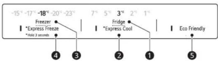 LG GBB61BLHEC - Tipo B - 2
