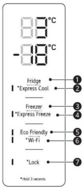 LG GBB61BLHEC - Nadzorna plošča - 3
