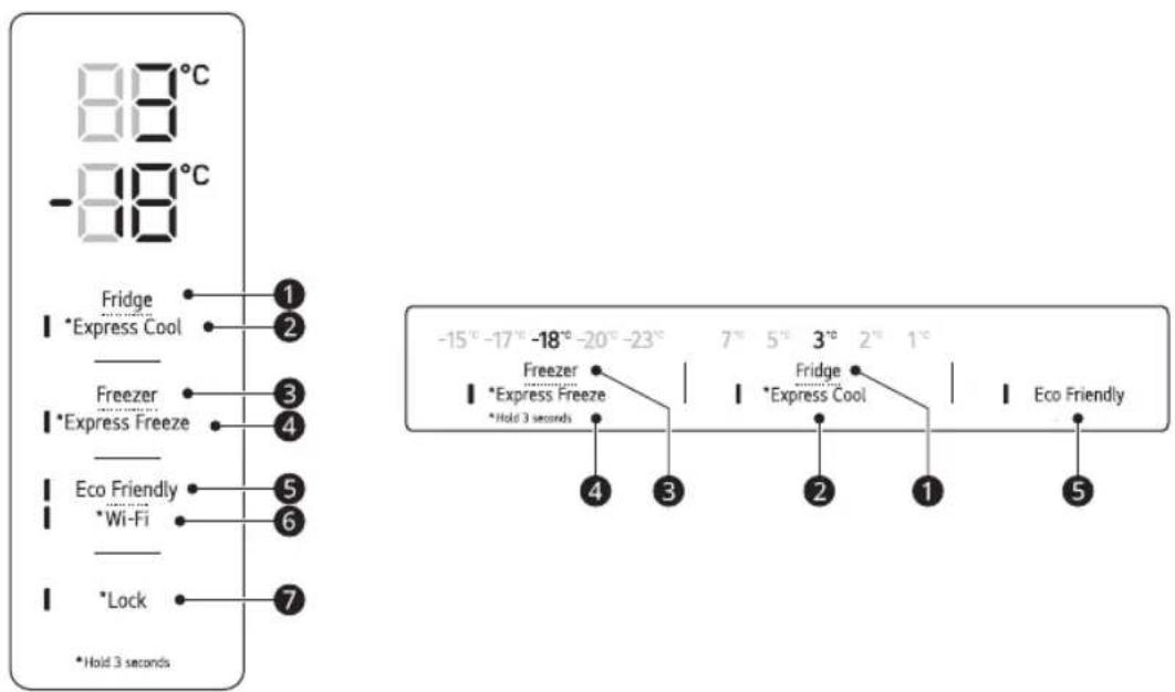 LG GBB61BLHEC - POZNÁMKA - 2