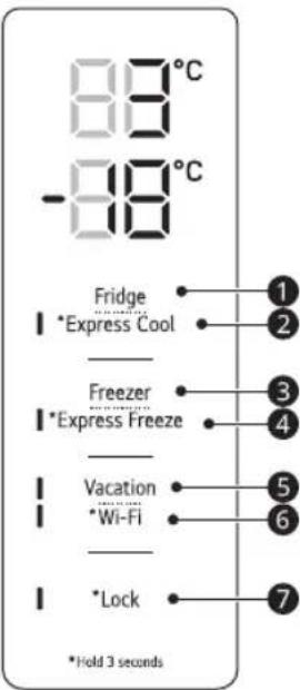 LG GBB61BLHEC - Betjeningspanel og Funktioner - 1