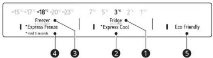 LG GBB61BLHEC - B tips - 2