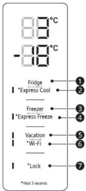 LG GBB61BLHEC - Kontrollpanel och Funktioner - 1