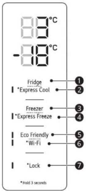 LG GBB61BLHEC - Tipo B - 1