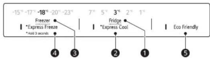 LG GBB61BLHEC - Panell de control ifuncs - 4