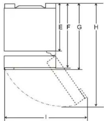 LG GBB61BLHEC - Dimensioni e distance - 3